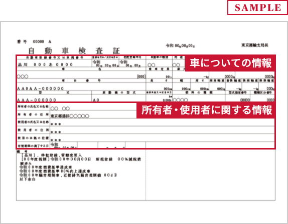 車検証サンプル