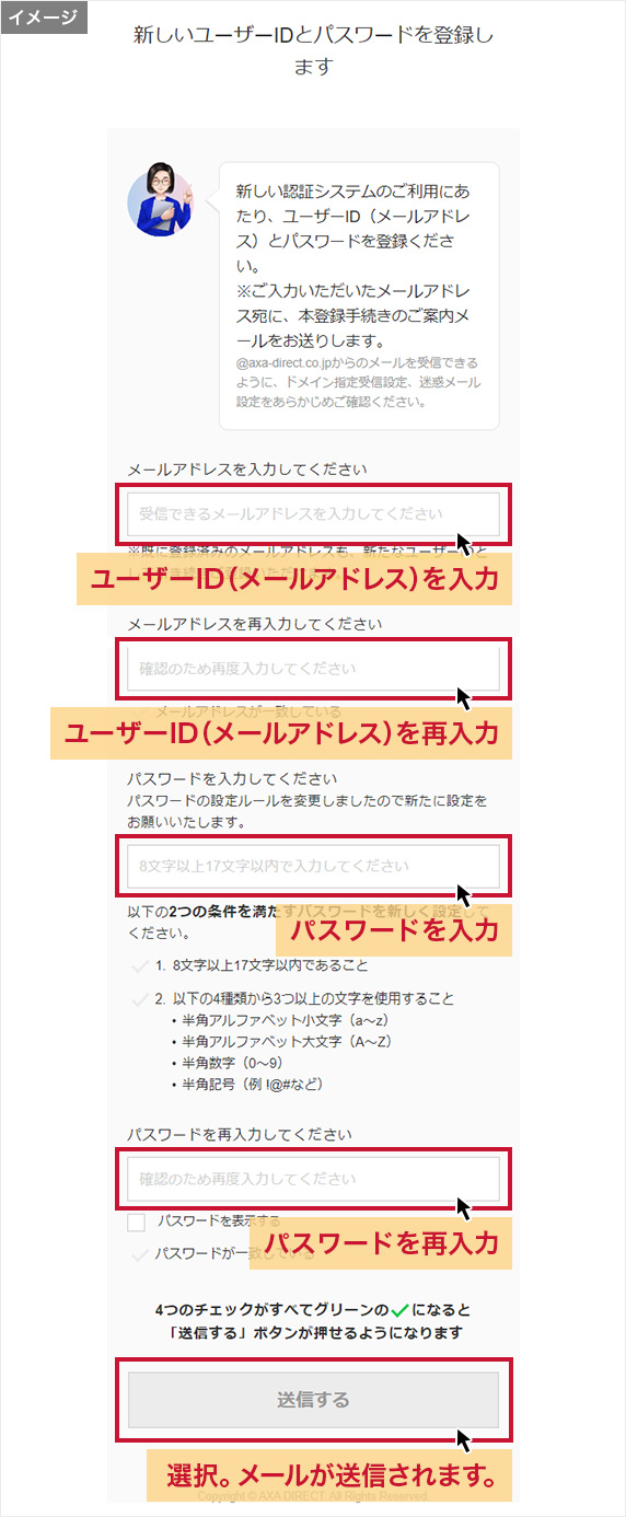 ユーザーID（メールアドレス）とパスワードを入力し「送信する」