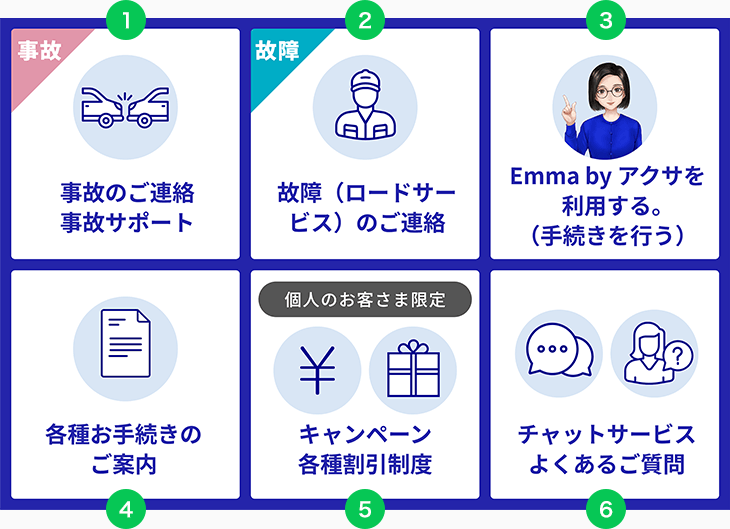 LINEメニュー内容