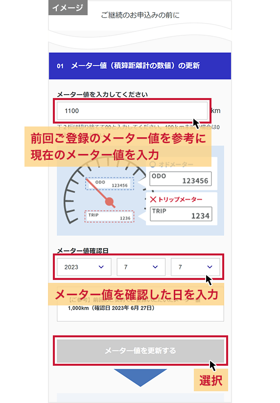 「ご継続のお申込みの前に」画面 前回ご登録のメータ値を参考に現在のメーター値を入力 メーター値を確認した日を入力