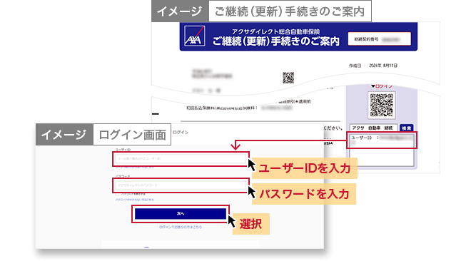 イメージ：ご継続（更新）手続きのご案内・イメージ：ログイン画面 ユーザーIDを入力 パスワードを入力