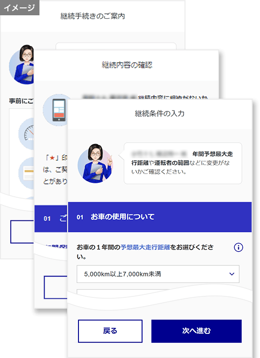 「継続手続きのご案内」「継続内容の確認」「継続条件の入力」の画面