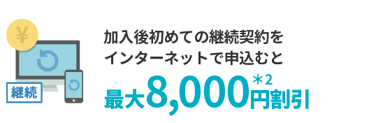 インターネット継続割引は最大8,000円割引