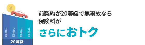 前契約が20等級で無事故なら保険料がさらにおトク