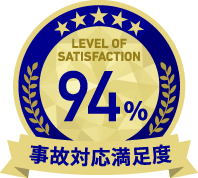 事故対応満足度94％