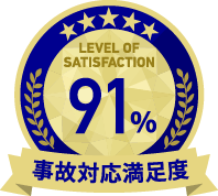 事故対応満足度91%