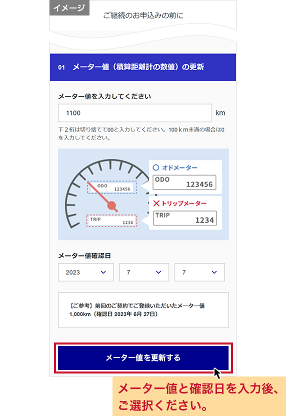 「ご継続のお申込みの前に（メーター値の入力）」画面 イメージ