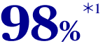 98% *1