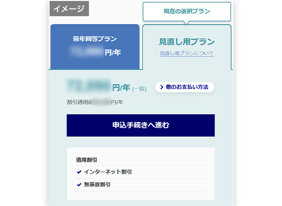 インターネットお手続きのイメージ図