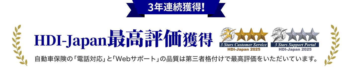 3年連続 HDI-Japan 最高評価獲得