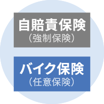 バイクの自賠責保険（強制保険）と任意保険の違いは？