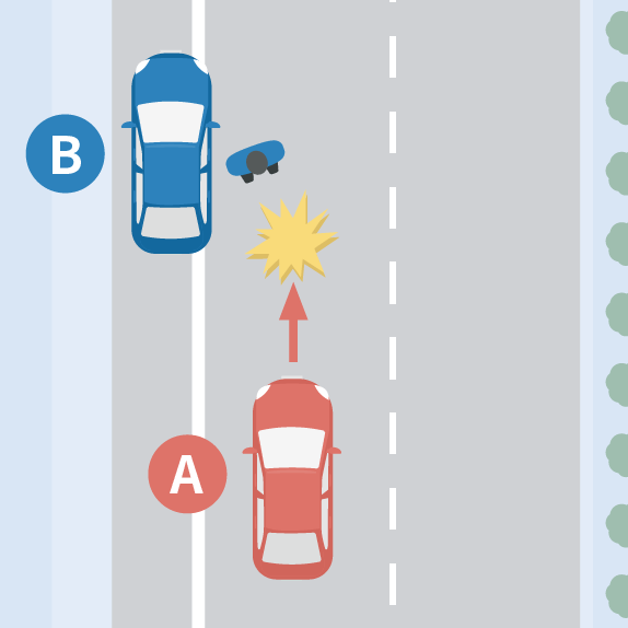 駐停車車両の周囲にいる歩行者との事故