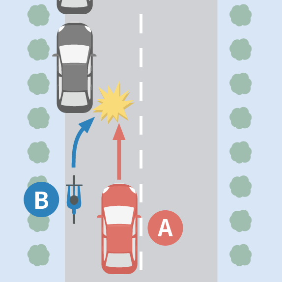 進路変更での事故