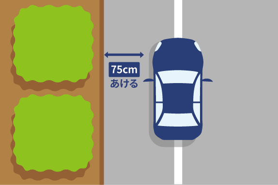 幅の広い路側帯がある場合