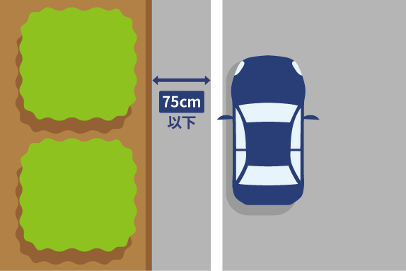 幅の狭い路側帯がある場合