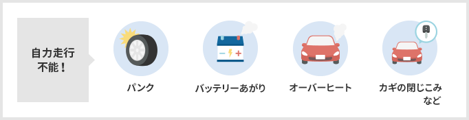 自力走行不能！ パンク・バッテリー・オーバーヒート・鍵の閉じこみ など