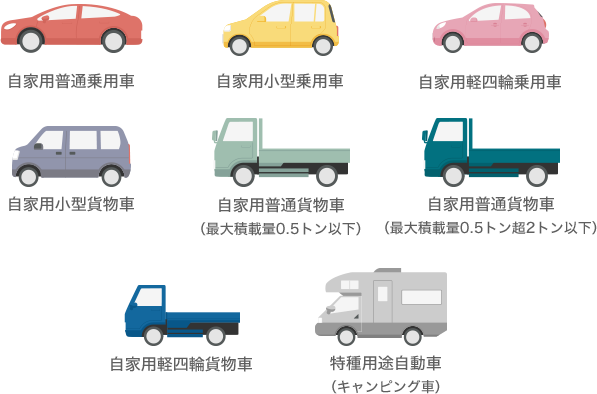 自家用8車種