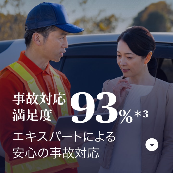 事故対応満足度 93%＊3 エキスパートによる安心の事故対応