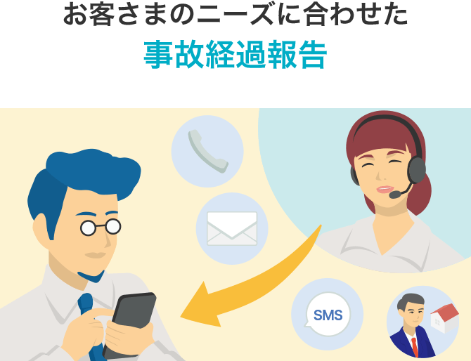 お客さまのニーズに合わせた事故経過報告