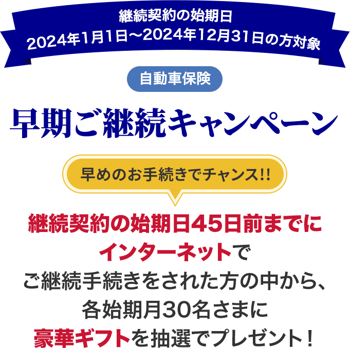 継続契約の始期日2024年1月1日～2024年12月31日の方対象 自動車保険 早期ご継続キャンペーン 早めのお手続きでチャンス!!継続契約の始期日45日前までにインターネットでご継続手続きをされた方の中から、各始期月30名さまに豪華ギフトを抽選でプレゼント！