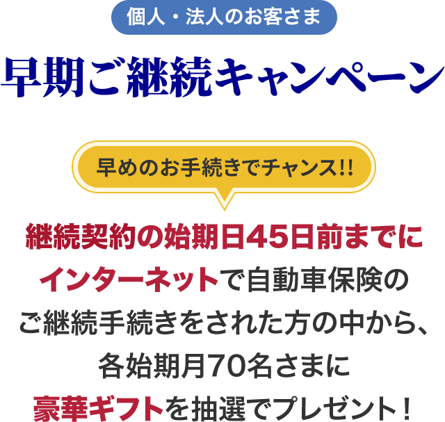 個人・法人のお客さま 早期ご継続キャンペーン 早めのお手続きでチャンス!! 継続契約の始期日45日前までにインターネットで自動車保険のご継続手続きをされた方の中から、各始期月70名さまに豪華ギフトを抽選でプレゼント！