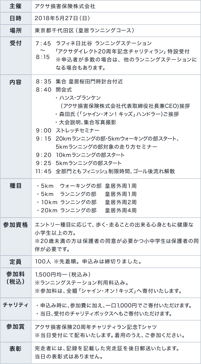 アクサ損害保険20周年記念チャリティラン 開催要項