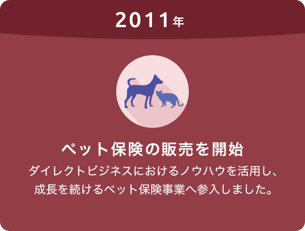 2011年 ペット保険の販売を開始